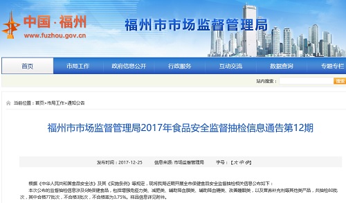福州市场监管局抽检80批次保健食品 减肥类产品问题突出，3批次不合格